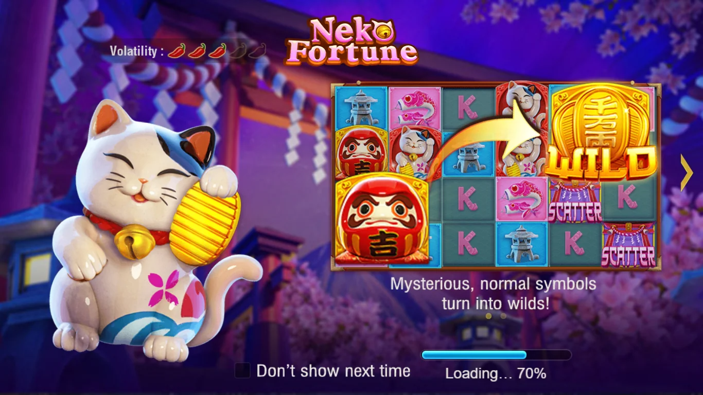 Guia Completo Como Funciona o Lucky Neko Slot Game